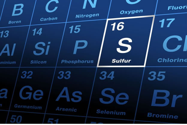 Unlocking the Power of Sulfur for Fungal Acne Benefits and Effective Treatment Tips